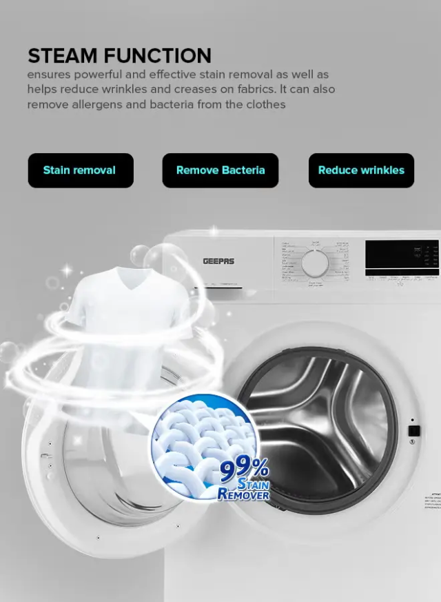 6 KG Front Load Fully Automatic Smart Washing Machine| With Drum Cleaning Function, Smart Weight Function, Stainless Steel Drum, Steam Function, Quick Wash| Child Lock 6 kg 6 kg GWMF6210LCR White